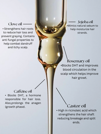 Caffeine and Rosemary Hair Growth Oil
