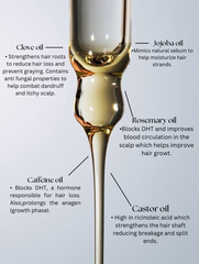 Caffeine and Rosemary Hair Growth Oil